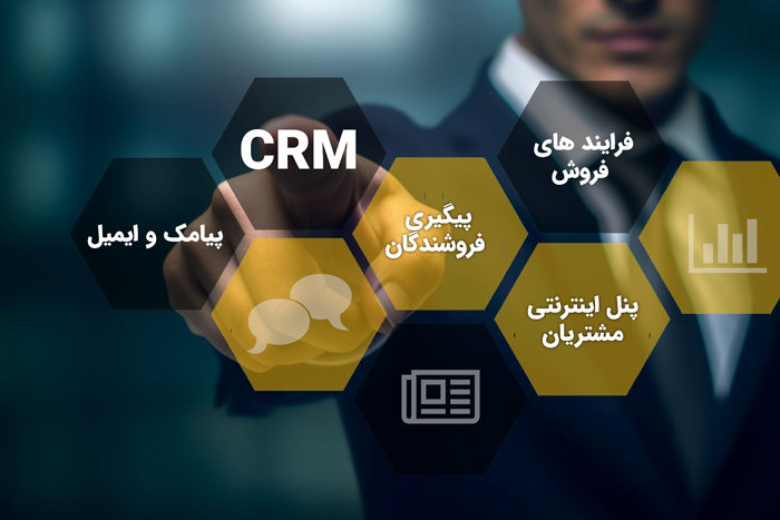 مدیریت فروش سازمانی - CRM