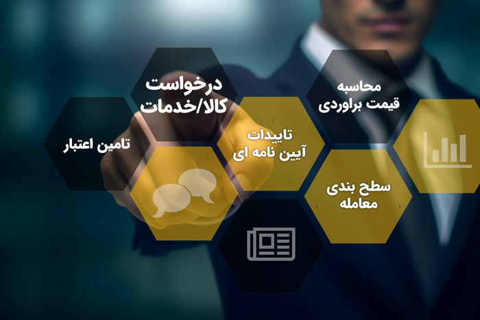 مدیریت درخواست کالا و خدمت